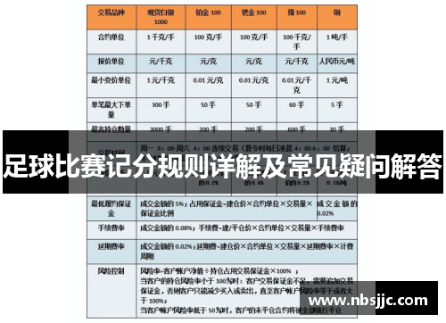 足球比赛记分规则详解及常见疑问解答